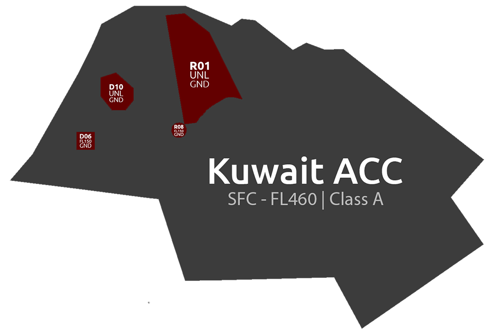 KuwaitACC