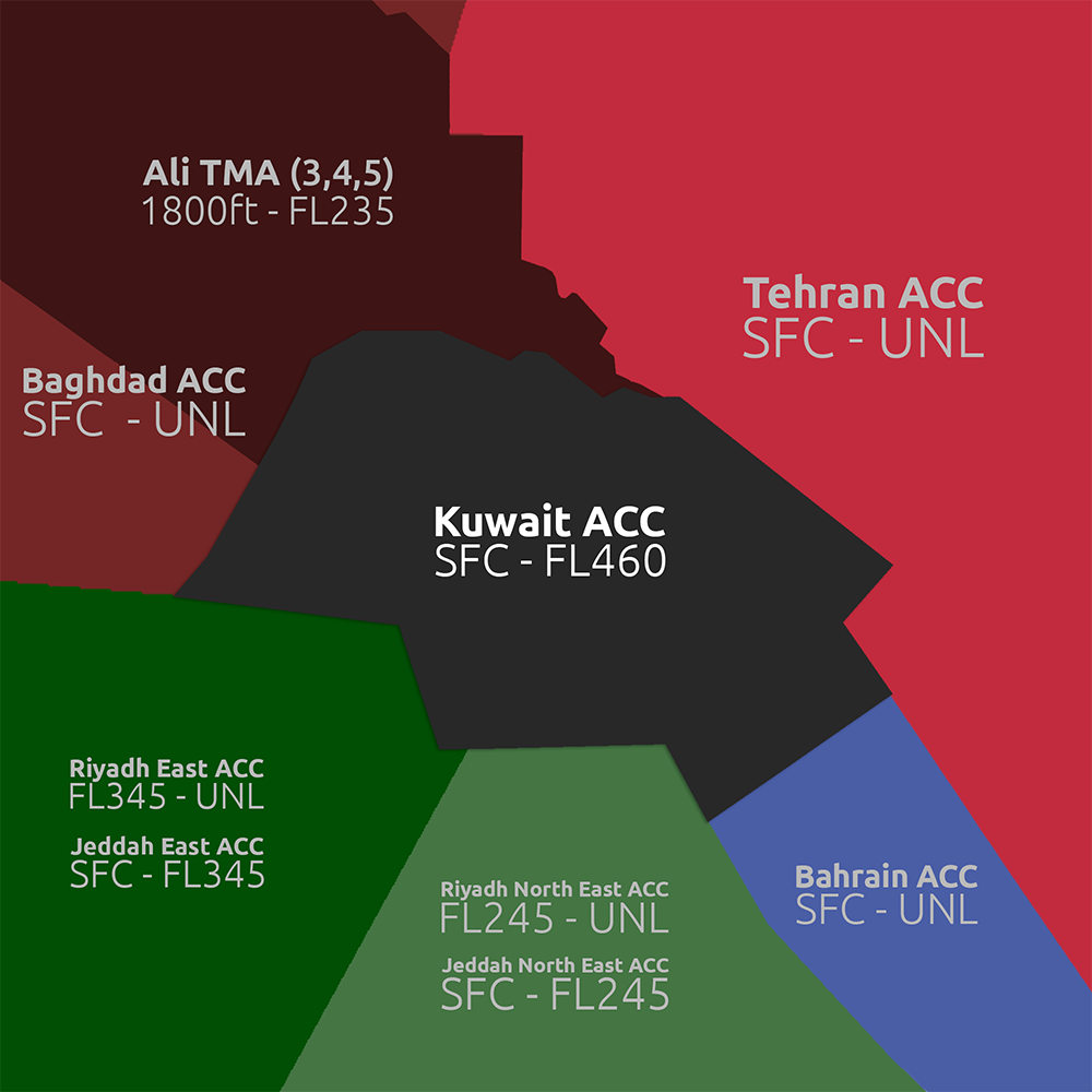 KuwaitRDR