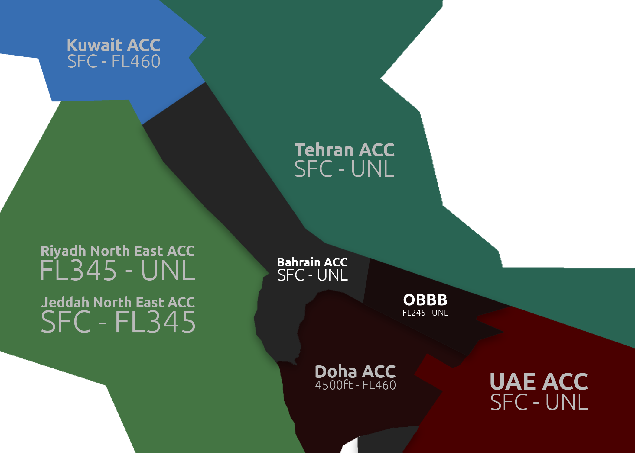 Bahrain AIR