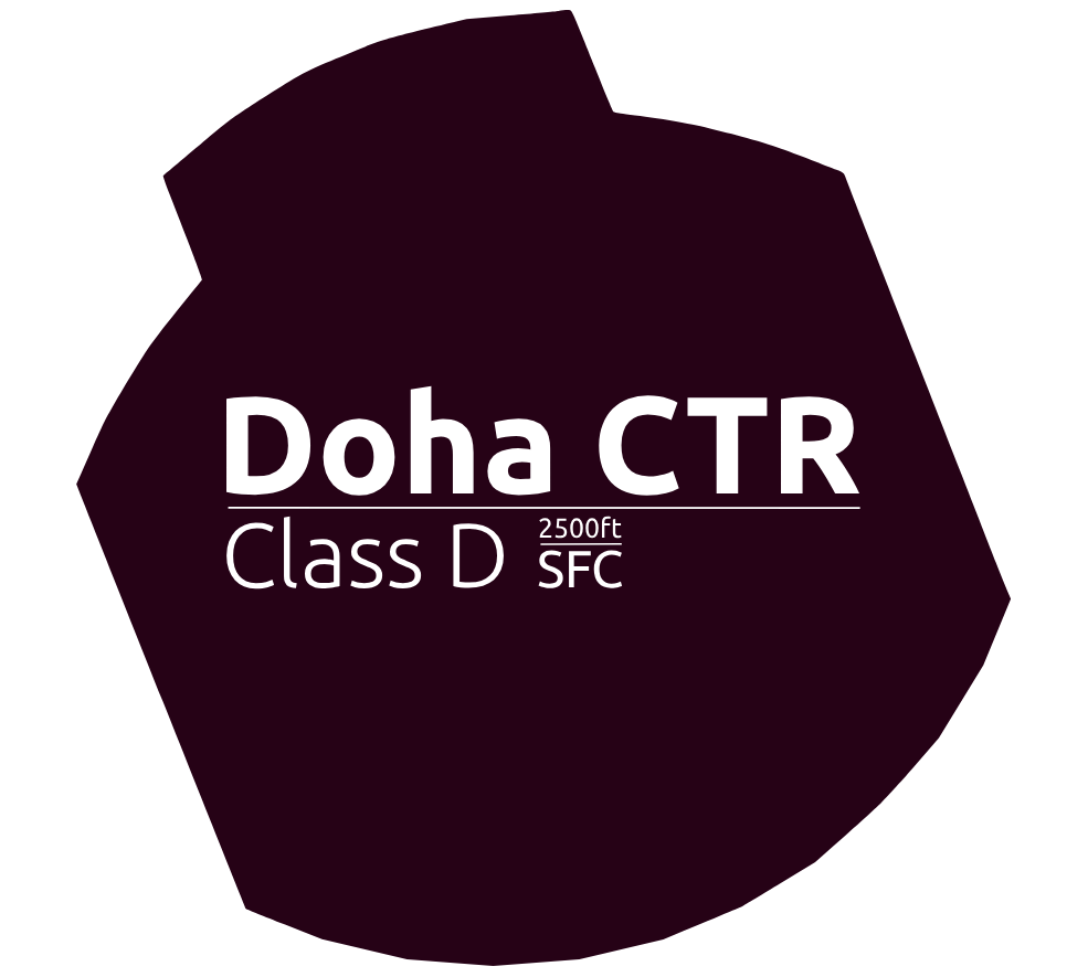 Hamad CTR