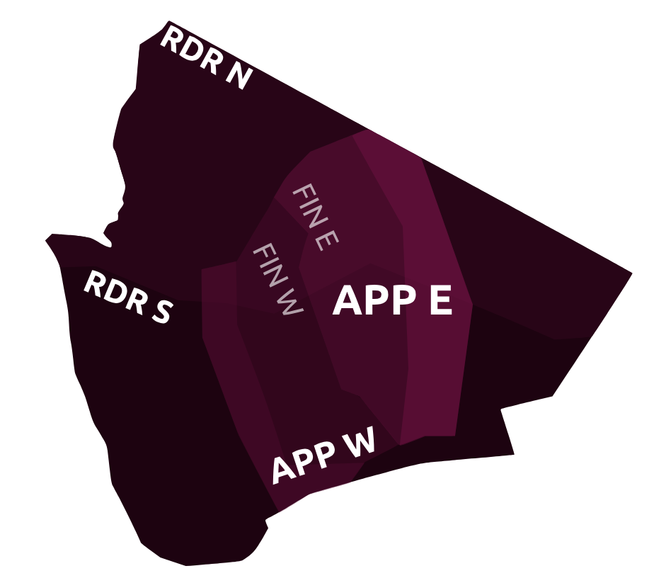 Doha FIR Sectors